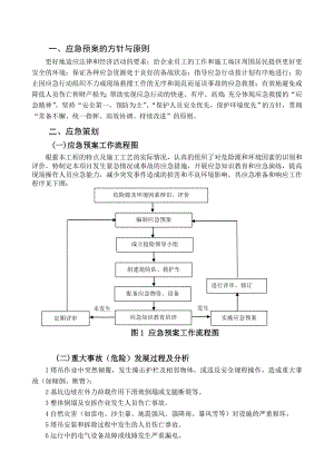 施工拆卸应急预案.doc