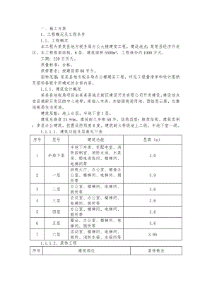 朝阳煤矿施工组织设计.doc