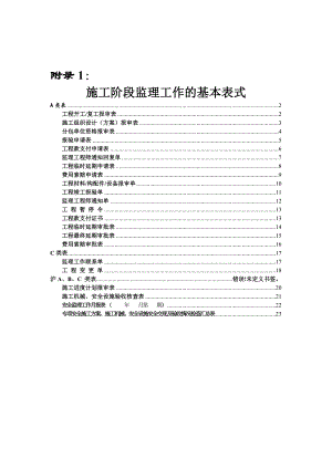 施工阶段监理工作的基本表式.doc