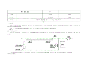 样板施工技术交底.docx