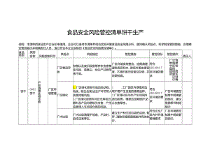 食品安全风险管控清单饼干生产.docx
