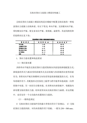 无粘接混凝土预应力楼面工程施工方案.doc