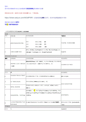 建材行业基本面数据库-国泰君安-220806.docx