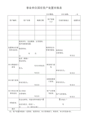 事业单位国有资产处置审批表（2024年XX市中医院）.docx