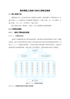 施工进度计划和工期保证措施.doc