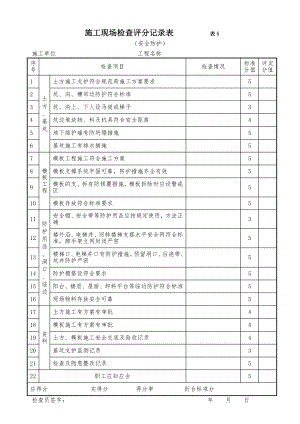 施工现场检查评分记录表.doc