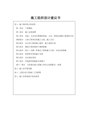施工组织设计135.doc