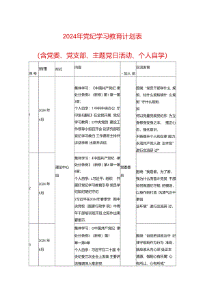 2024年党纪学习教育计划表（精选2篇）.docx