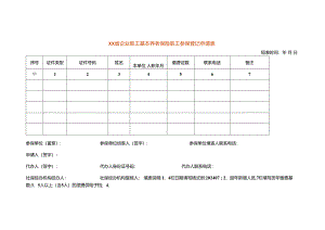企业职工基本养老保险职工参保登记申请表（空白模板）.docx
