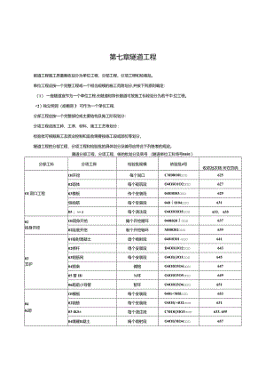 市政隧道盾构工程施工质量验收表格.docx