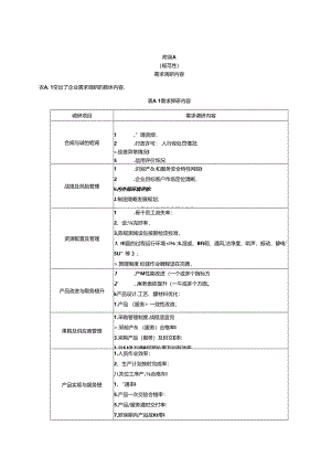 小微企业质量管理体系认证提升企业需求调研内容、交流座谈、质量体检、诊断、提升方案、优良案例编写要求.docx