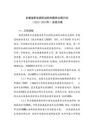 安徽省职业病防治机构提质合规行动（2024—2025年）实施方案.docx