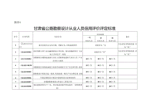 甘肃省公路勘察设计从业人员信用评价评定标准、评价表、实施细则.docx