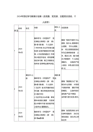 2024年党纪学习教育计划表（含党委、党支部、主题党日活动、个人自学）.docx