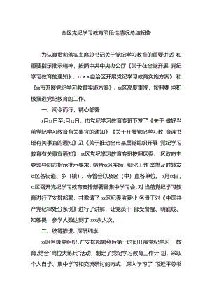 2024党纪学习教育工作总结 3篇.docx