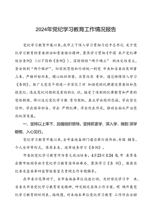 关于开展2024年党纪学习教育的情况报告二十篇.docx