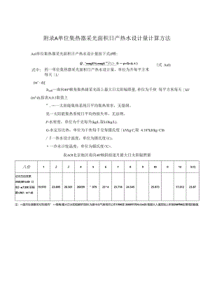 北京地区太阳能热水系统设计用气象等参数表、热性能快速检测方法.docx