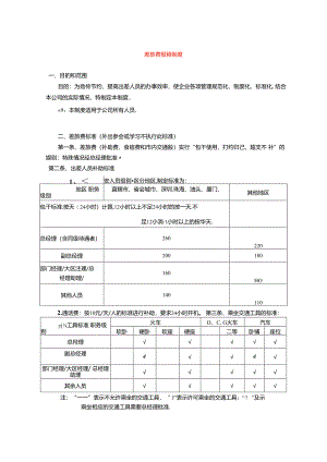 差旅费报销制度.docx