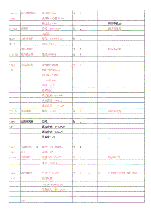 L21-13水泥粉磨及输送.docx