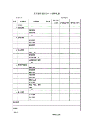 【招采管理】工程项目招标总体计划审批表.docx