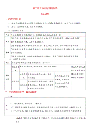 第二单元 中古时期的世界 知识清单.docx