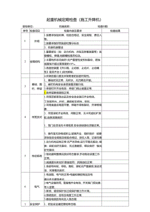 起重机械定期检查（施工升降机）.docx