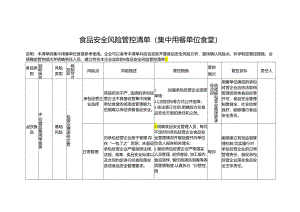 食品安全风险管控清单（集中用餐单位食堂）.docx