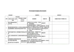 养老机构服务质量建设情况核查表.docx