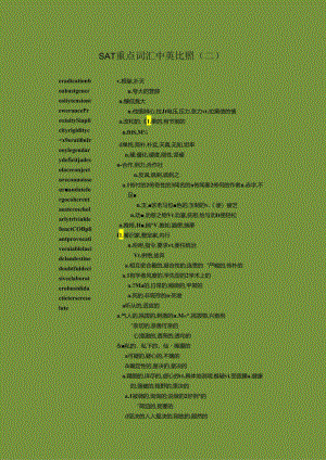 SAT-VOCABULARY.docx