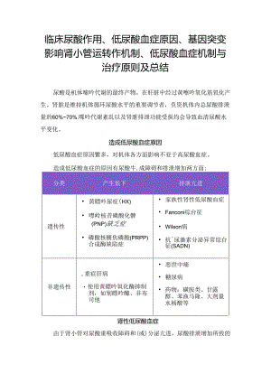 临床尿酸作用、低尿酸血症原因、基因突变影响肾小管运转作机制、低尿酸血症机制与治疗原则及总结.docx
