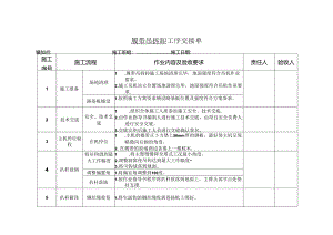 履带吊拆卸中间控制见证点.docx