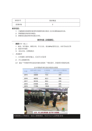 数据结构与算法教学教案（理论+实践）.docx