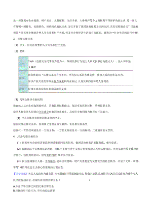 认真对待民事权利与义务（学生版）.docx
