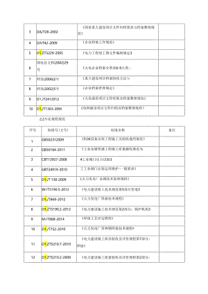 6#机暖风器技术标.docx