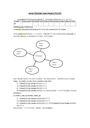 EPEC控制器CANOPEN使用说明.docx
