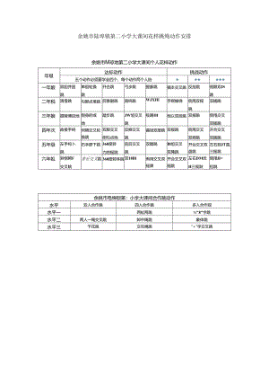 小学体育教学：余姚市陆埠镇第二小学大课间花样跳绳动作安排.docx