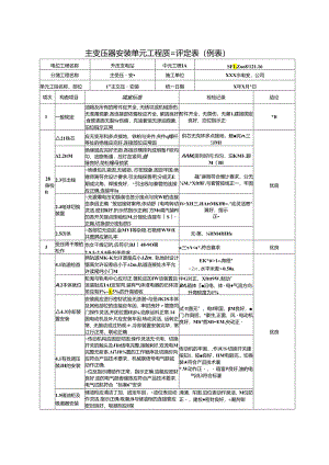主变压器安装单元工程质量评定表.docx