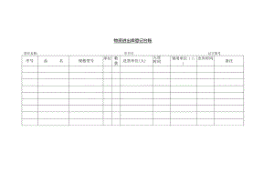 物资进出库登记台账.docx