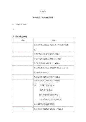 ANSYS菜单命令详解.docx
