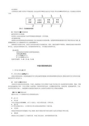 B20中层主管核心管理技能训练教程.docx