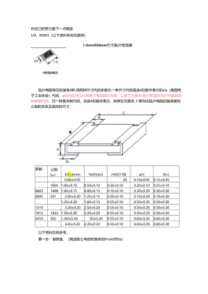 allegro贴片0805制作.docx