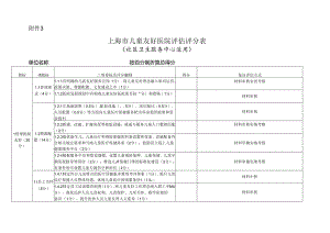 上海市儿童友好医院评估评分表（社区卫生服务中心适用）.docx