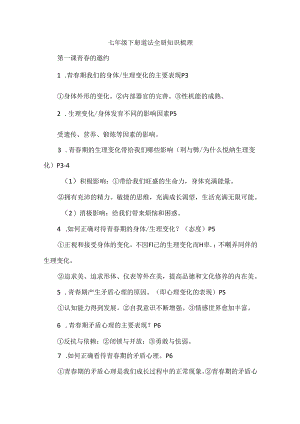 七年级下册道法全册知识梳理.docx