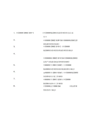 某集团财务管理制度汇总.docx