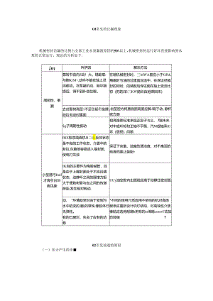 机械密封漏液的原因及解决办法.docx