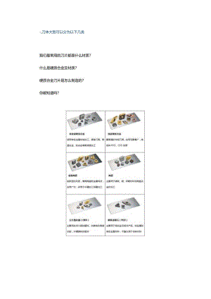 你知道硬质合金刀片是怎么来的吗？.docx