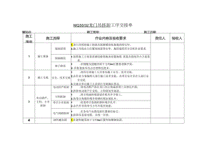 龙门吊拆卸施工见证点模板.docx