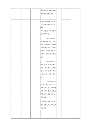 毕业设计：工学一体化课程教案.docx