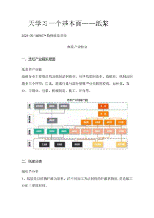 期货一天学习一个基本面——纸浆.docx