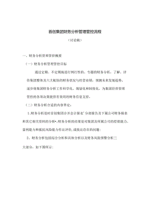 某集团财务分析管理流程讲解.docx
